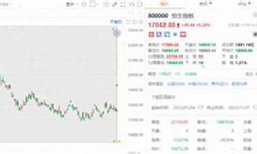 最近跌幅最大的股票(最近跌幅最大的股票是哪一个)_https://www.gfdzclz.com_上交所_第1张