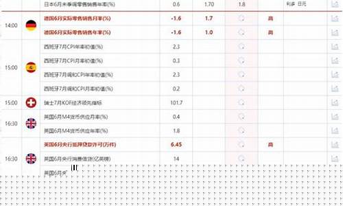 恒指外盘直播间(恒指直播间eia)_https://www.gfdzclz.com_科创板_第1张