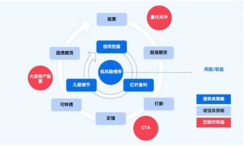 定增从宣布到实施要多久(定增前一般打压多久股价)_https://www.gfdzclz.com_科创板_第1张