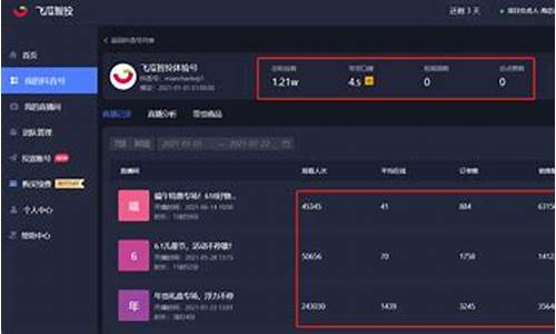 期货直播有什么平台(期货直播有什么平台可以做)_https://www.gfdzclz.com_深交所_第1张