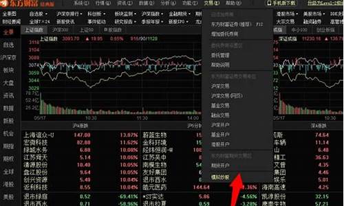 模拟炒股(模拟炒股软件app排名)_https://www.gfdzclz.com_科创板_第1张
