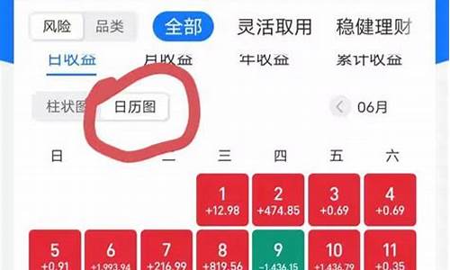 日收益投资app都是诈骗(日收益投资平台)_https://www.gfdzclz.com_科创板_第1张