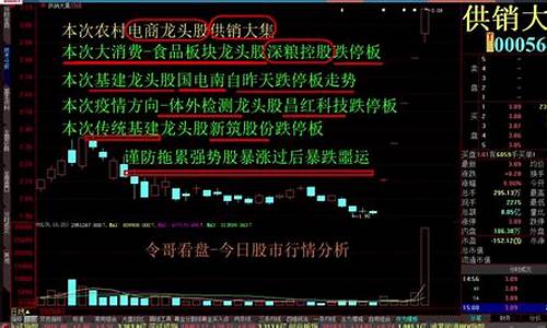 最新股票财经直播(陈雨墨最新股票财经直播)_https://www.gfdzclz.com_科创板_第1张