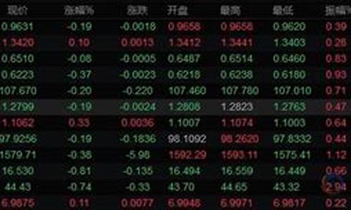 欧佩克财经直播室(欧佩克财经直播室在哪)_https://www.gfdzclz.com_深交所_第1张