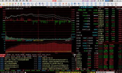 怎样下载股票软件(怎样下载股票软件到桌面)_https://www.gfdzclz.com_创业板_第1张