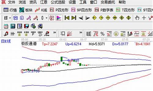 st股票买卖规则(st股票买卖有限制吗)_https://www.gfdzclz.com_深交所_第1张