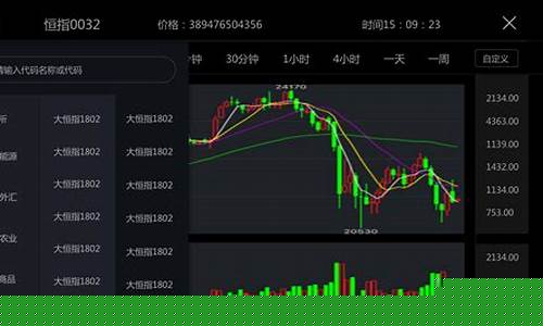 期货有没有直播交易的(期货有没有直播交易的平台)_https://www.gfdzclz.com_北交所_第1张