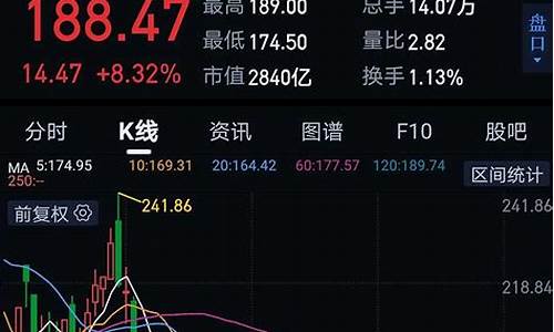 太平洋明天会涨么(今天太平洋)_https://www.gfdzclz.com_上交所_第1张