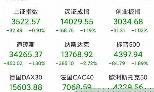 好股推荐明天预测(明天好股票推荐)_https://www.gfdzclz.com_上交所_第1张