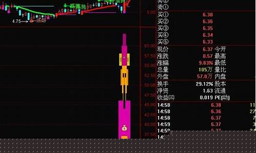 好股网(好股网指标公式)_https://www.gfdzclz.com_深交所_第1张