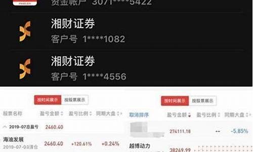 100元炒股一天能赚多少人民币(100块钱炒股)_https://www.gfdzclz.com_北交所_第1张
