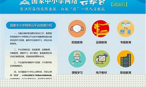 天津中小学网络云平台(天津市中小学网络云平台)_https://www.gfdzclz.com_创业板_第1张