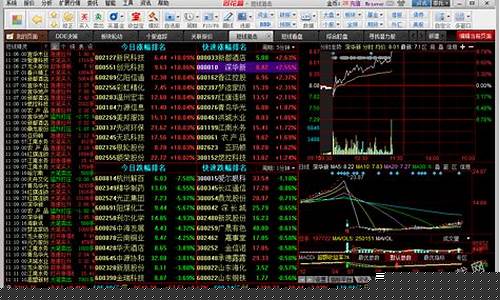 同花顺炒股软件能赚钱吗(同花顺炒股软件靠普吗)_北交所_第1张_财经网 同花顺炒股软件能赚钱吗(同花顺炒股软件靠普吗)_https://www.gfdzclz.com_北交所_第1张
