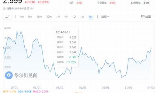 新债王倾向于搭配美国国债(新债是国债吗)_https://www.gfdzclz.com_北交所_第1张