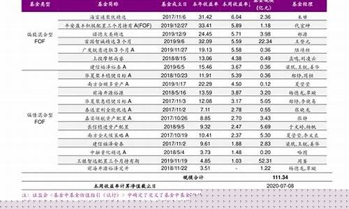 今天停牌股票一览表图(今天停牌有哪些公司)_https://www.gfdzclz.com_北交所_第1张