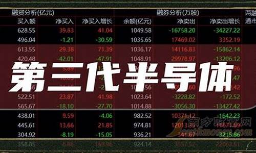 半导体板块龙头股票是哪一个股(半导体存储龙头股票有哪些)_https://www.gfdzclz.com_深交所_第1张