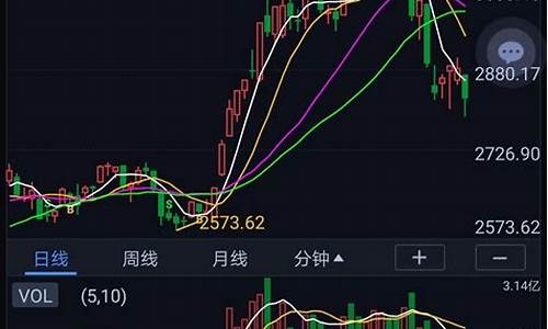 深证指数百科(深证指数股票行情走势)_https://www.gfdzclz.com_北交所_第1张