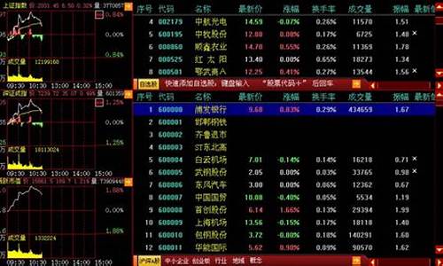 指南针股票官方免费下载(指南针官方免费下载安装)_https://www.gfdzclz.com_北交所_第1张