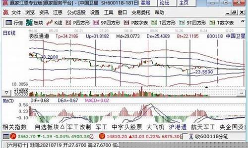 中国航天股票什么时候开网_https://www.gfdzclz.com_创业板_第1张