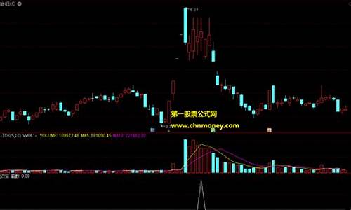 尾盘选股软件下载(炒股软件app排名第一名)_https://www.gfdzclz.com_北交所_第1张