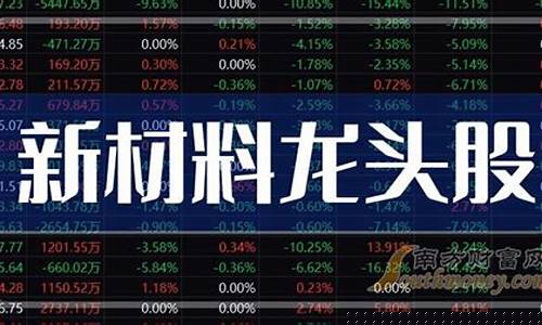 周期股票有哪些龙头股(周期股票有哪些龙头股)_https://www.gfdzclz.com_科创板_第1张