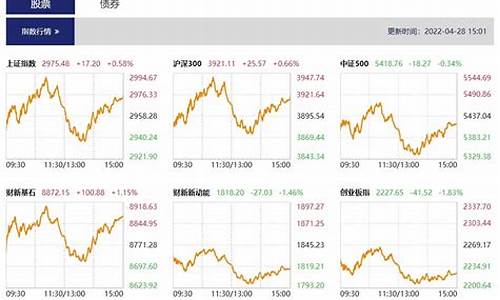 股市直播煤炭股(股市直播煤炭股会涨吗)_https://www.gfdzclz.com_深交所_第1张
