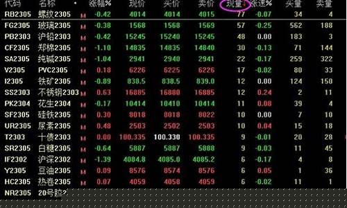 期货直播回顾怎么看的懂(期货直播回顾怎么看的懂呢)_https://www.gfdzclz.com_上交所_第1张