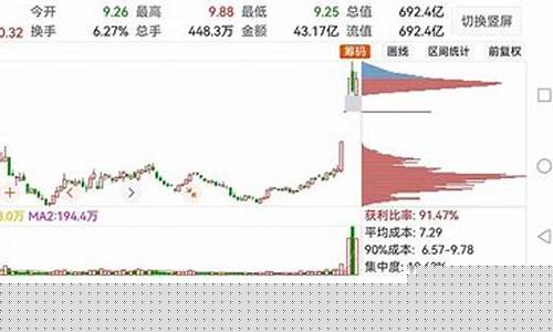 三六零目标价有24.(三六零价值)_https://www.gfdzclz.com_科创板_第1张