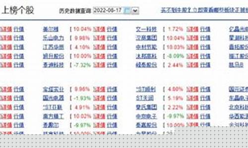 今日龙虎榜一览表(龙虎榜数据中心)_https://www.gfdzclz.com_深交所_第1张