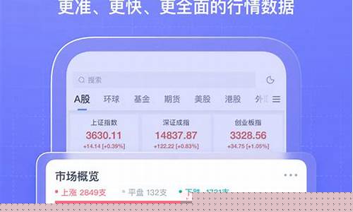 股市直播哪个好新闻(股市直播平台哪个好)_https://www.gfdzclz.com_科创板_第1张