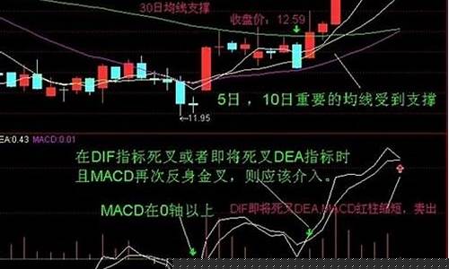 徐文明10 00股市直播(徐文明股市下午直播)_https://www.gfdzclz.com_创业板_第1张