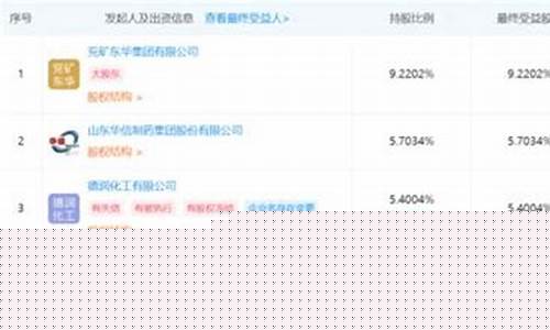 农商银行原始股值钱吗(农村信用社股金最新消息)_https://www.gfdzclz.com_上交所_第1张