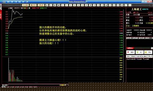炒股手训练软件官网(炒股教手)_https://www.gfdzclz.com_北交所_第1张