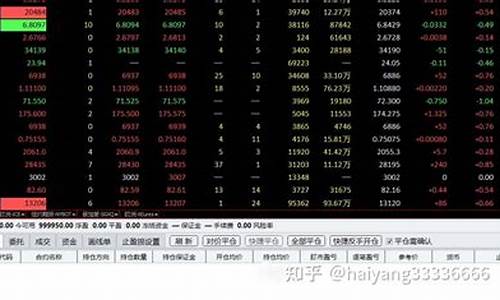 正大财经外盘期货直播间(外盘期货直播间老师喊单)_https://www.gfdzclz.com_创业板_第1张