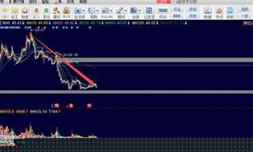 低位减持公告对股票影响(低位减持后股票走势)_https://www.gfdzclz.com_上交所_第1张