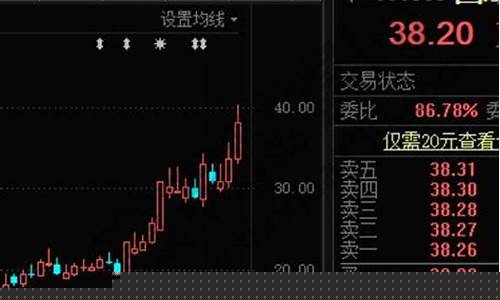 今天涨停股票有哪些(今天涨停股票有哪些股票)_https://www.gfdzclz.com_北交所_第1张