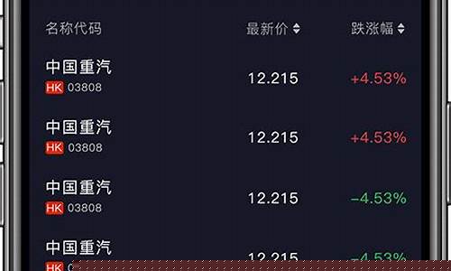 富利证券app无法登录(富利证券app)_https://www.gfdzclz.com_上交所_第1张