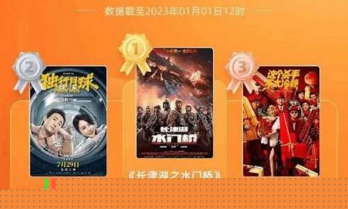 最近上映的电影票房排行榜(2024春节档电影列表)_https://www.gfdzclz.com_深交所_第1张
