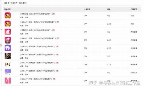 可以赚钱的平台有哪些(做单赚钱平台app)_https://www.gfdzclz.com_深交所_第1张