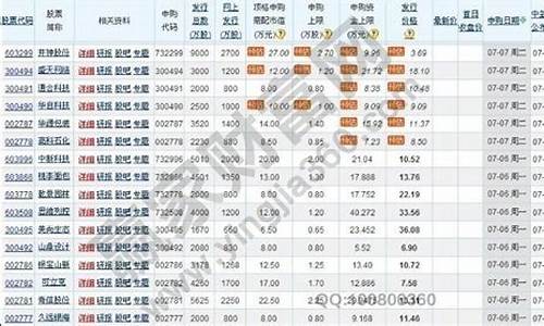 亚元原始股名单(亚元股权是真是假)_https://www.gfdzclz.com_科创板_第1张