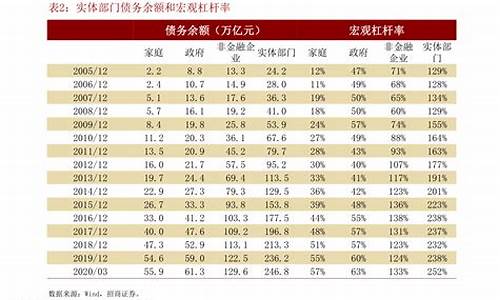 什么是小盘股股本多少(小盘股是多大)_https://www.gfdzclz.com_深交所_第1张