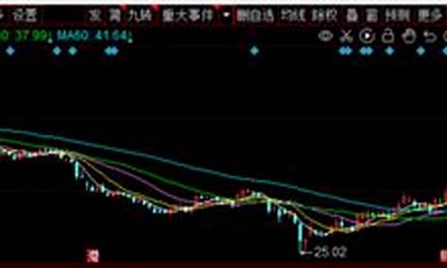 处于低位的优质股(低位价值股票)_https://www.gfdzclz.com_科创板_第1张