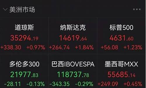 欧美股市直播间(欧美股市直播间叫什么)_https://www.gfdzclz.com_深交所_第1张