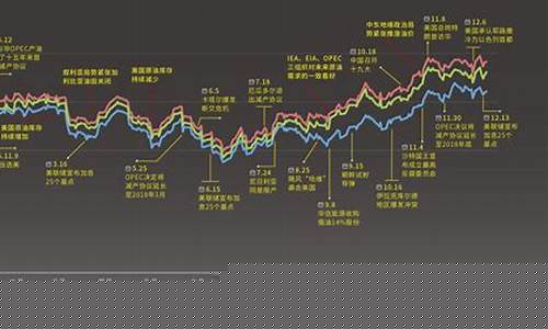 指赢国际原油数据直播(赢指数什么意思)_https://www.gfdzclz.com_深交所_第1张