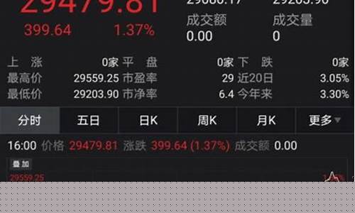 总市值40亿算小盘股吗(市值40亿的公司有发展前景吗)_https://www.gfdzclz.com_深交所_第1张