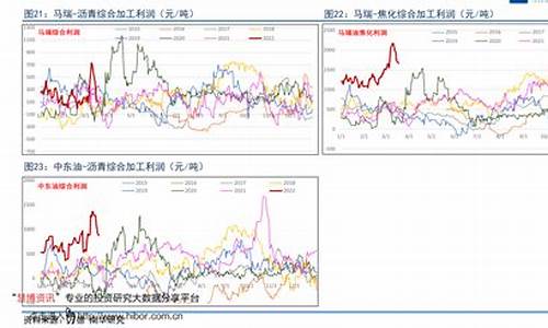 小盘股etf有哪些基金比较好(小盘股的基金有哪些)_https://www.gfdzclz.com_北交所_第1张