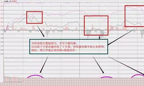 今天买什么股票好(今天买什么股票好卖)_https://www.gfdzclz.com_北交所_第1张