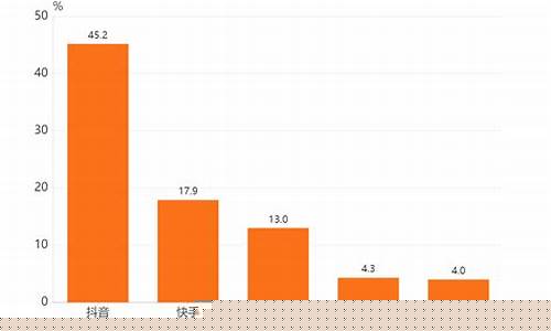 中嘉汇金财经直播(中嘉汇金财经直播室)_https://www.gfdzclz.com_科创板_第1张