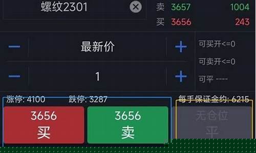开期货直播的条件是什么(开期货直播的条件是什么呢)_https://www.gfdzclz.com_深交所_第1张