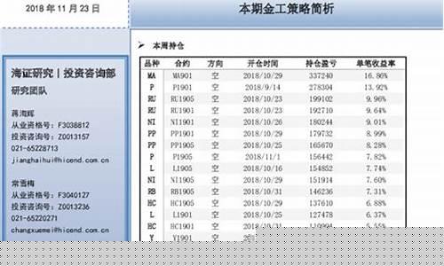 海证期货网上直播(海证期货网上直播是真的吗)_https://www.gfdzclz.com_科创板_第1张